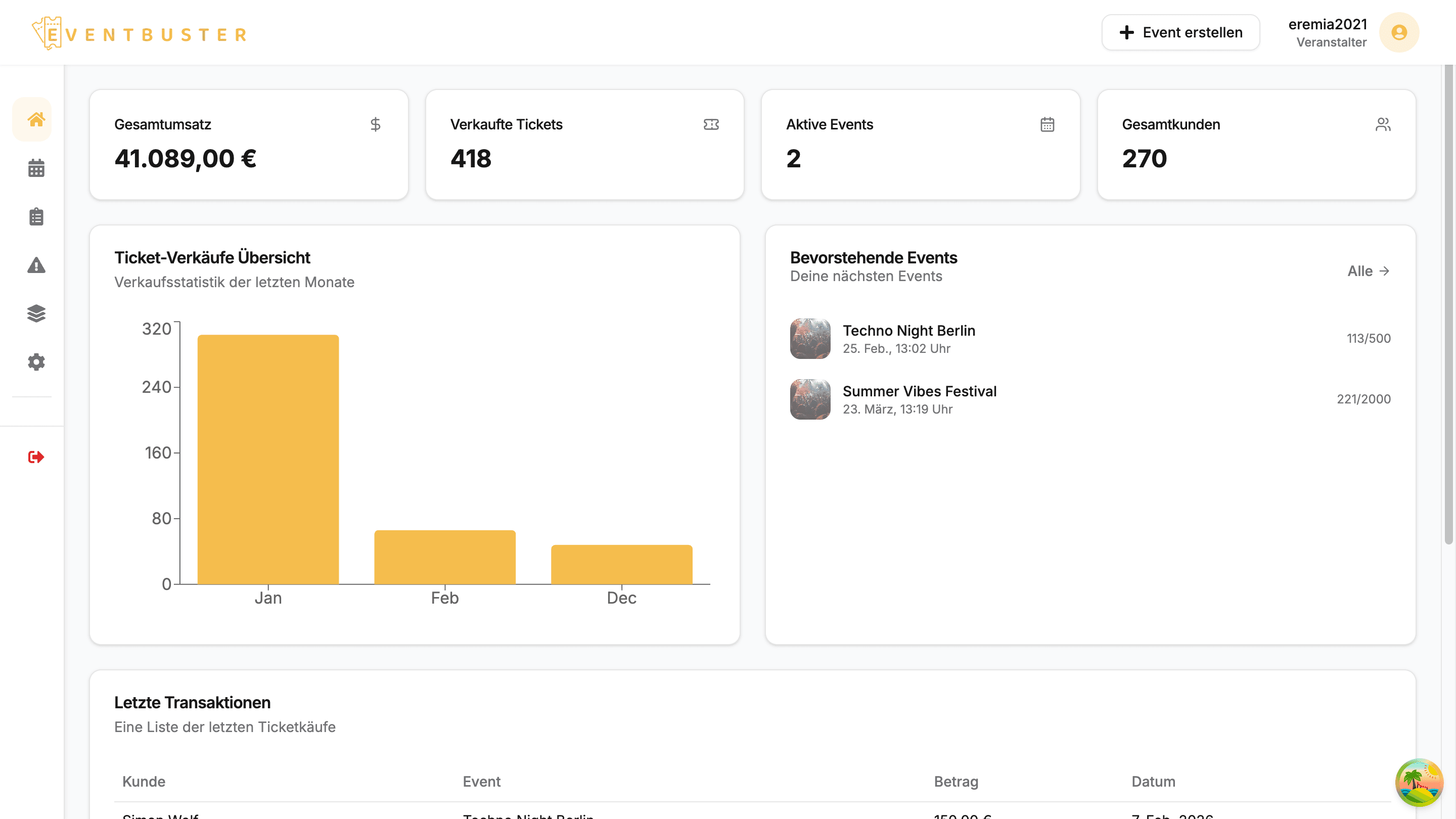 EventBuster Dashboard mit Verkaufsstatistiken